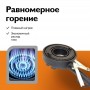 Газовая горелка для казана 20 кВт GetHof, в печь под казан GS-20R1 (пропан)