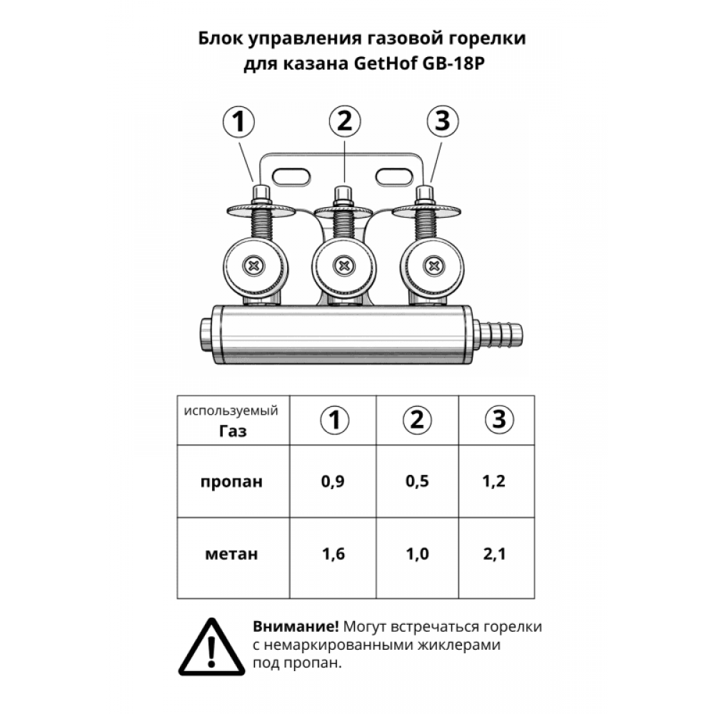 Комплект жиклеров под метан для горелки GetHof GB-18P