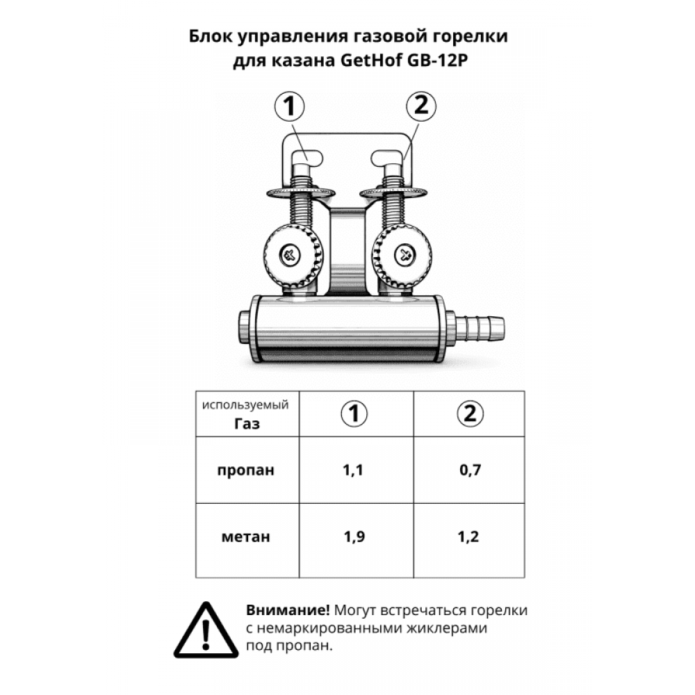 Комплект жиклеров под метан для горелки GetHof GB-12P